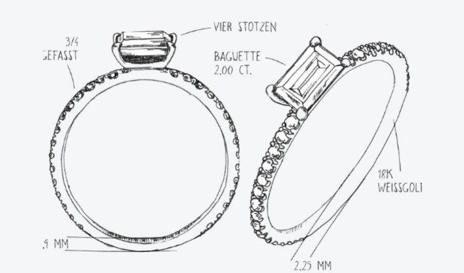 Uw unieke stuk, op maat gemaakt en volledig afgestemd op uw wensen Uw unieke stuk, op maat gemaakt en volledig afgestemd op uw wensen